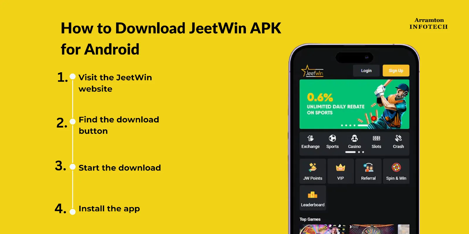 JeeTwin এর প্যাক বিকল্প পরিমাণ সাধারণত কত?